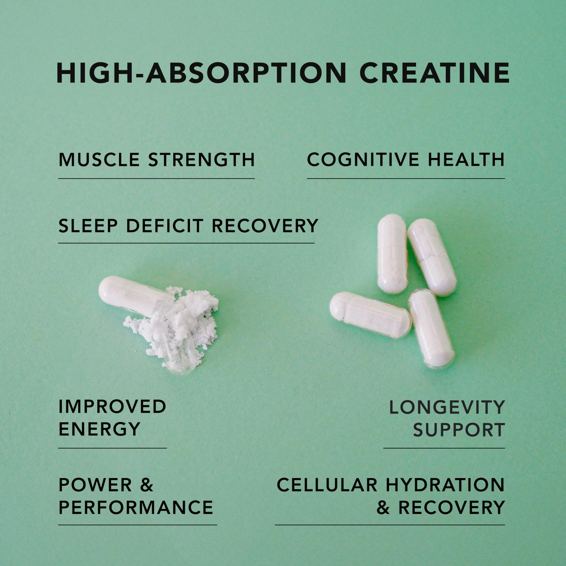 AMANDEAN Creatine HCl Pills. American Made CON-CRET. 120 Capsules. 7X Concentrated. No Bloat. Muscle, Energy, Cognitive, Recovery Support for Men & Women. Gluten Free, Non-GMO. AMANDEAN buy australia supplements