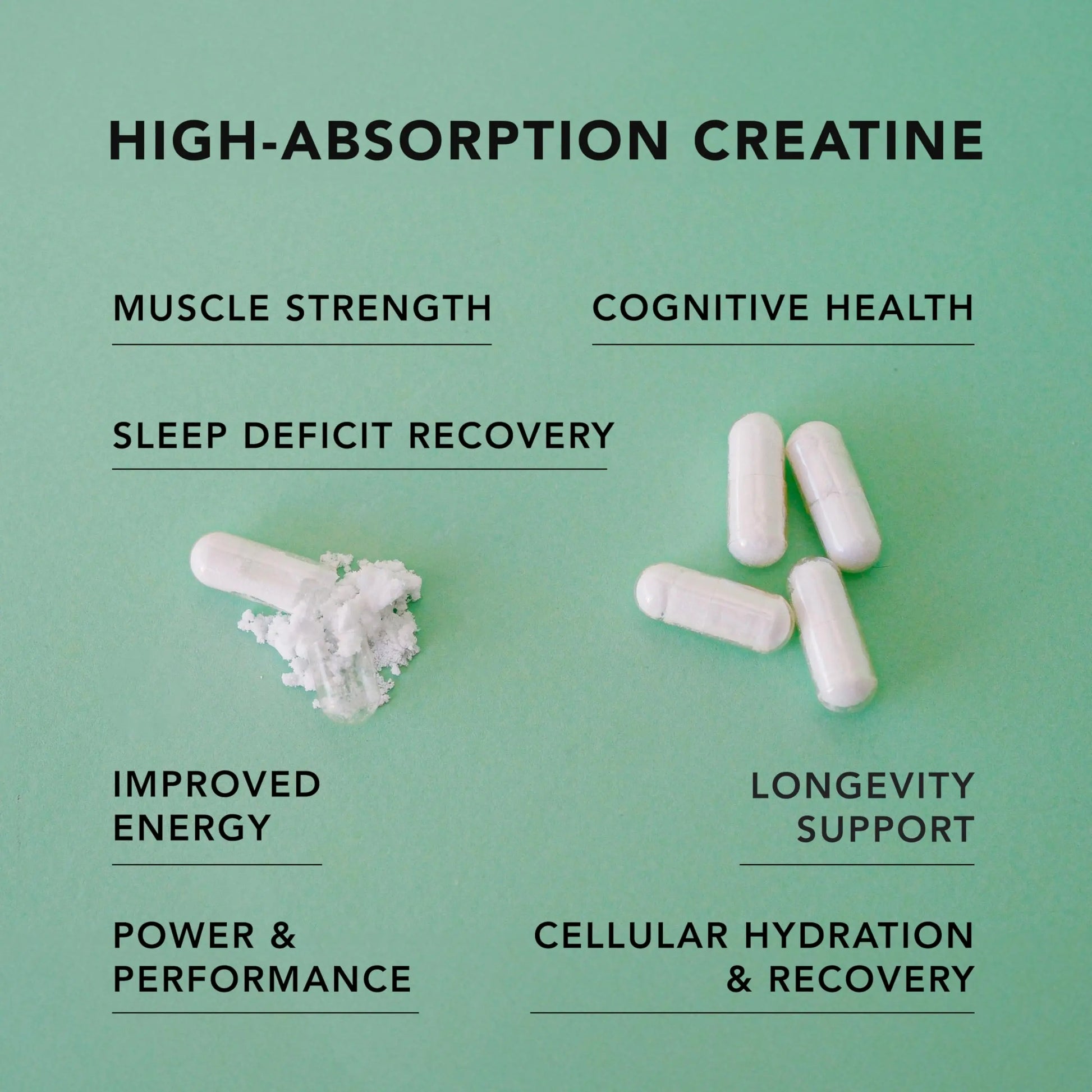 AMANDEAN Creatine HCl Pills. American Made CON-CRET. 120 Capsules. 7X Concentrated. No Bloat. Muscle, Energy, Cognitive, Recovery Support for Men & Women. Gluten Free, Non-GMO. AMANDEAN