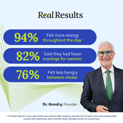 Gundry MD MCT Wellness Powder to Support Energy, Ketone Production and Brain Health, Keto Friendly, Sugar Free Gundry MD