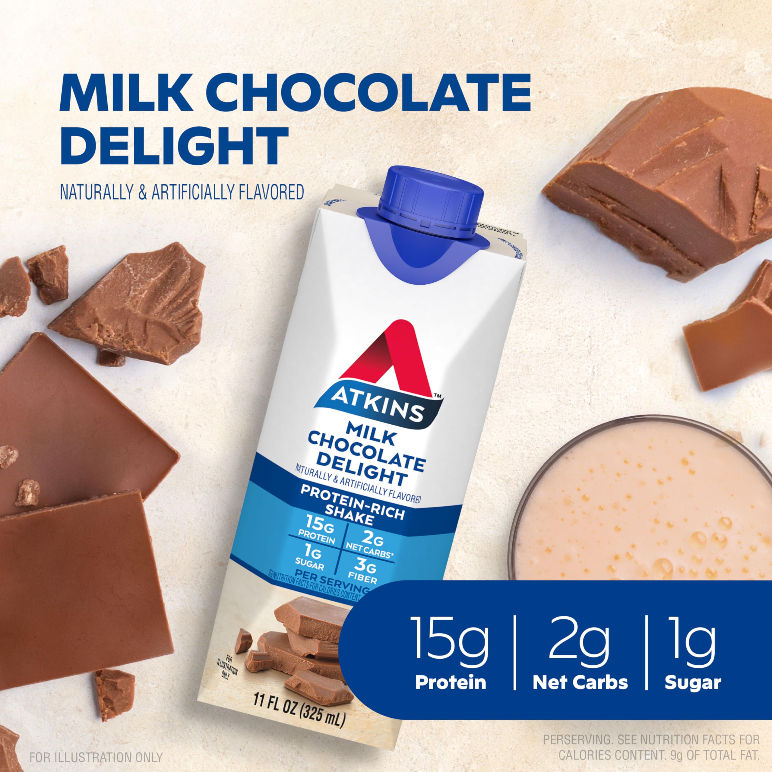 Atkins Milk Chocolate Delight Protein Shake, 15g Protein, Low Glycemic, 2g Net Carb Atkins buy australia supplements