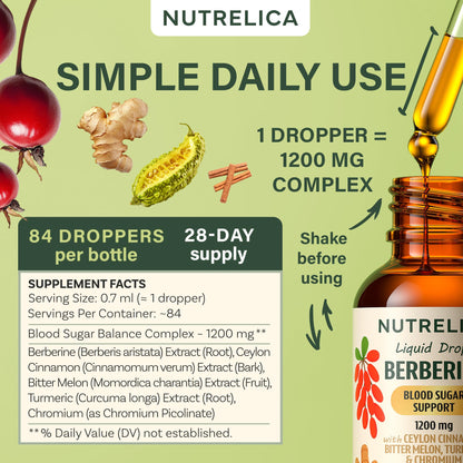 Berberine with Ceylon Cinnamon, Bitter Melon, Turmeric & Chromium – Blood Sugar Balance & Glucose Metabolism NUTRELICA
