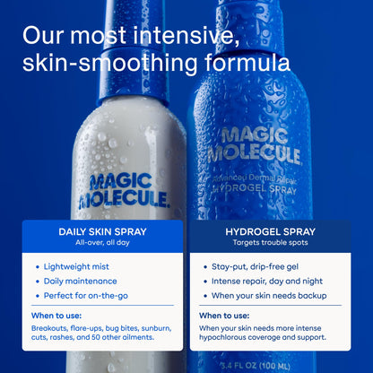 Magic Molecule Hypochlorous Acid Hydrogel Spray, Dermal Repair, 3.4oz 2PK Magic Molecule