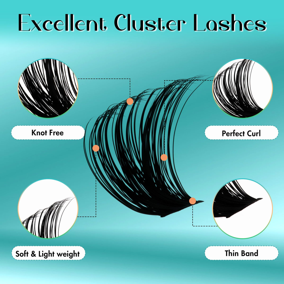 GEMERRY DIY Lash Clusters Kit 80D Bond Seal 280 PCS D Curl 10-18MIX GEMERRY