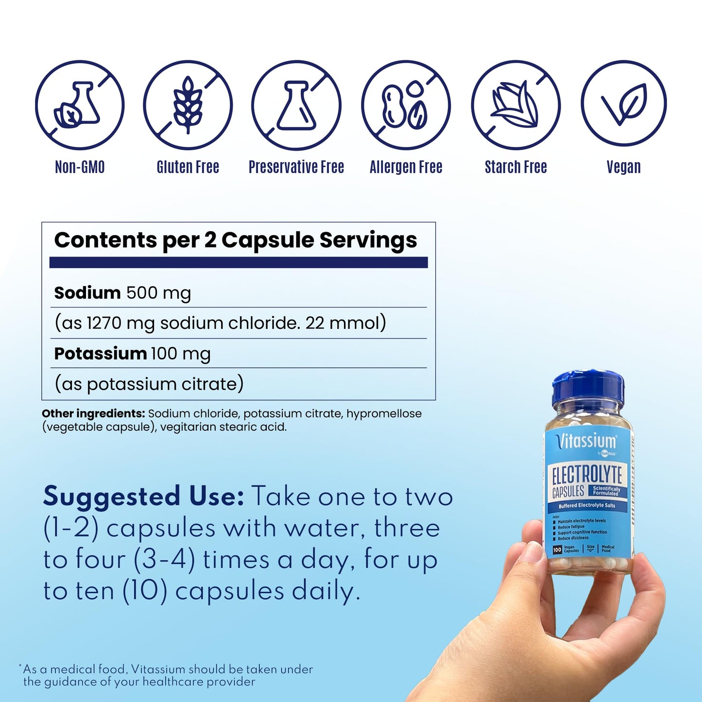 Vitassium Electrolyte Capsules, Electrolytes for The Management of POTS and High Sodium Diets (500mg Sodium - 100mg Potassium) Vitassium