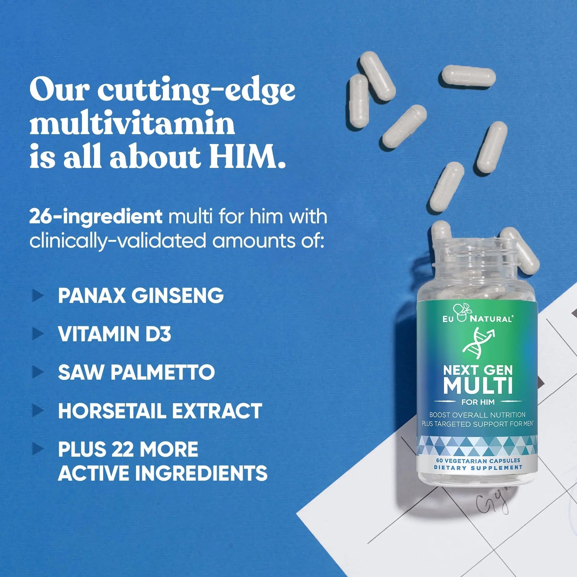 Next Gen Multi for Him Advanced Men’s Multivitamin Supplement – 26-in-1 Multiblend for Beard & Hair Growth, Men’s Reproductive Health Eu Natural buy australia supplements