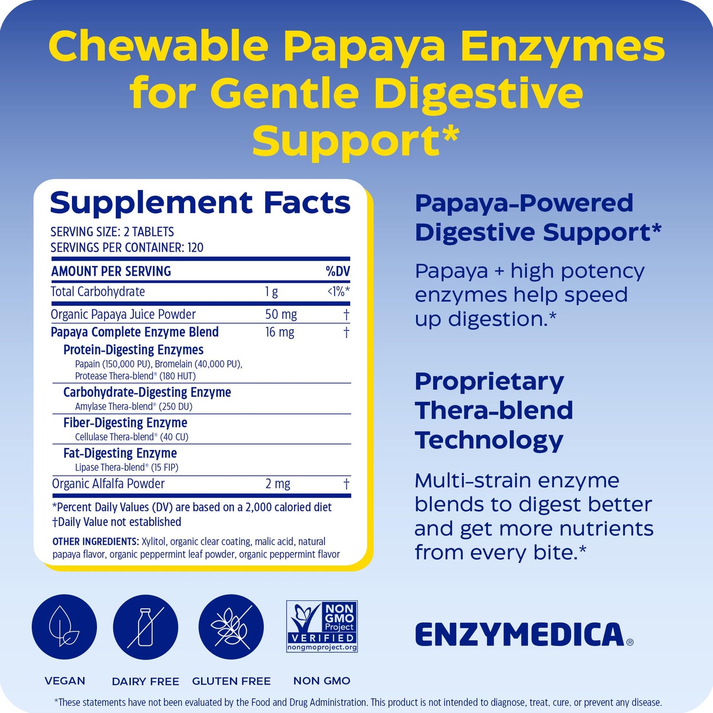 Enzymedica Papaya Complete - Papaya Enzymes Chewable, Digestive Enzyme Supplement for Women and Men, Digestion & Gut Health Support, High Potency Bromelain & Papain, Vegan, Gluten Free - 120 Tablets Gsupps Australia