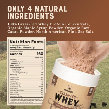 100% Grass Fed Whey Chocolate Protein Powder – Only Four Ingrediants, Absolutely Nothing Artificial – 25g of Grass Fed Whey Protein Per Serving – Clean Post Workout Recovery Powder – 2.84 lbs