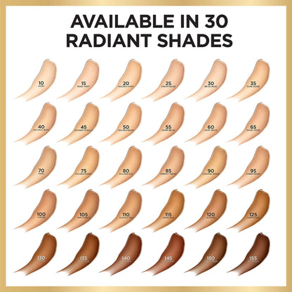 L'Oreal Paris Age Perfect Radiant Serum Foundation with SPF 50, Rose Ivory, 1 Ounce L'Oreal Paris