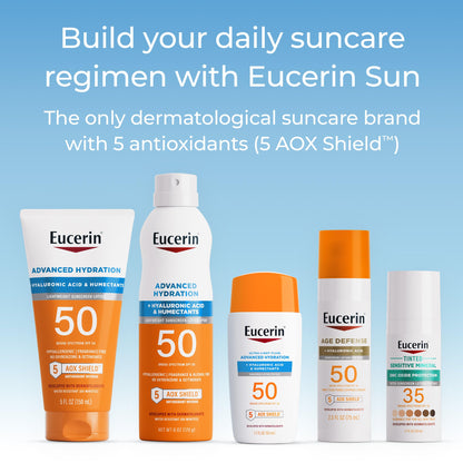 Eucerin Sun Sensitive Mineral Sunscreen Lotion, Face, Body, SPF 50, 4 FL OZ Eucerin