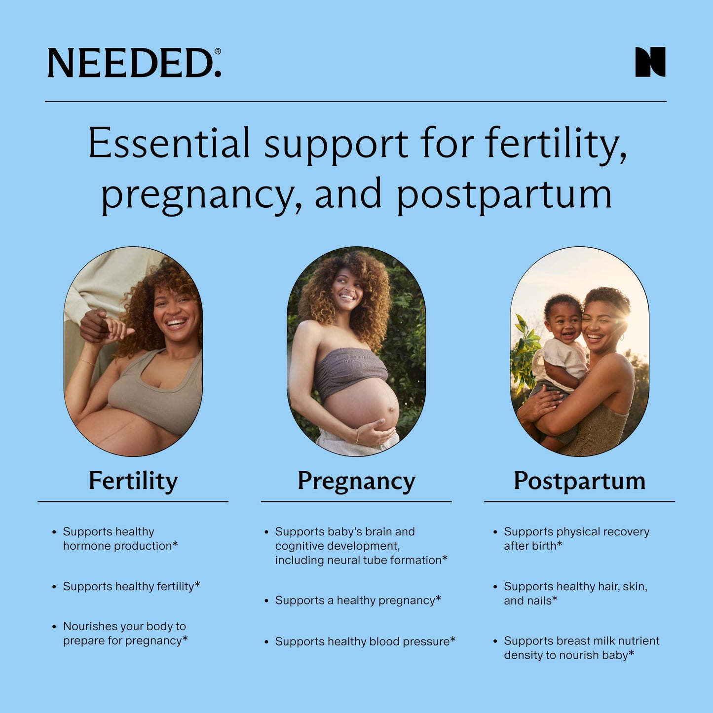 Needed. Multivitamin for Prenatal | Prenatal Multi Essentials Capsule - Pregnancy, Breastfeeding, Postpartum | Expertly-Formulated Needed.
