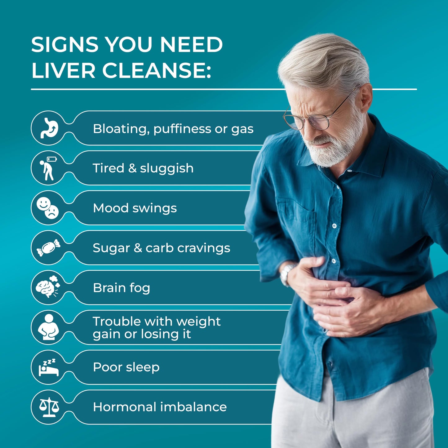 PUREHEALTH RESEARCH Liver Health – Liver Cleanse Detox & Repair Support Supplement- with Milk Thistle, Turmeric Powder, Dandelion, Artichoke, Beet Root, Ginger PUREHEALTH RESEARCH