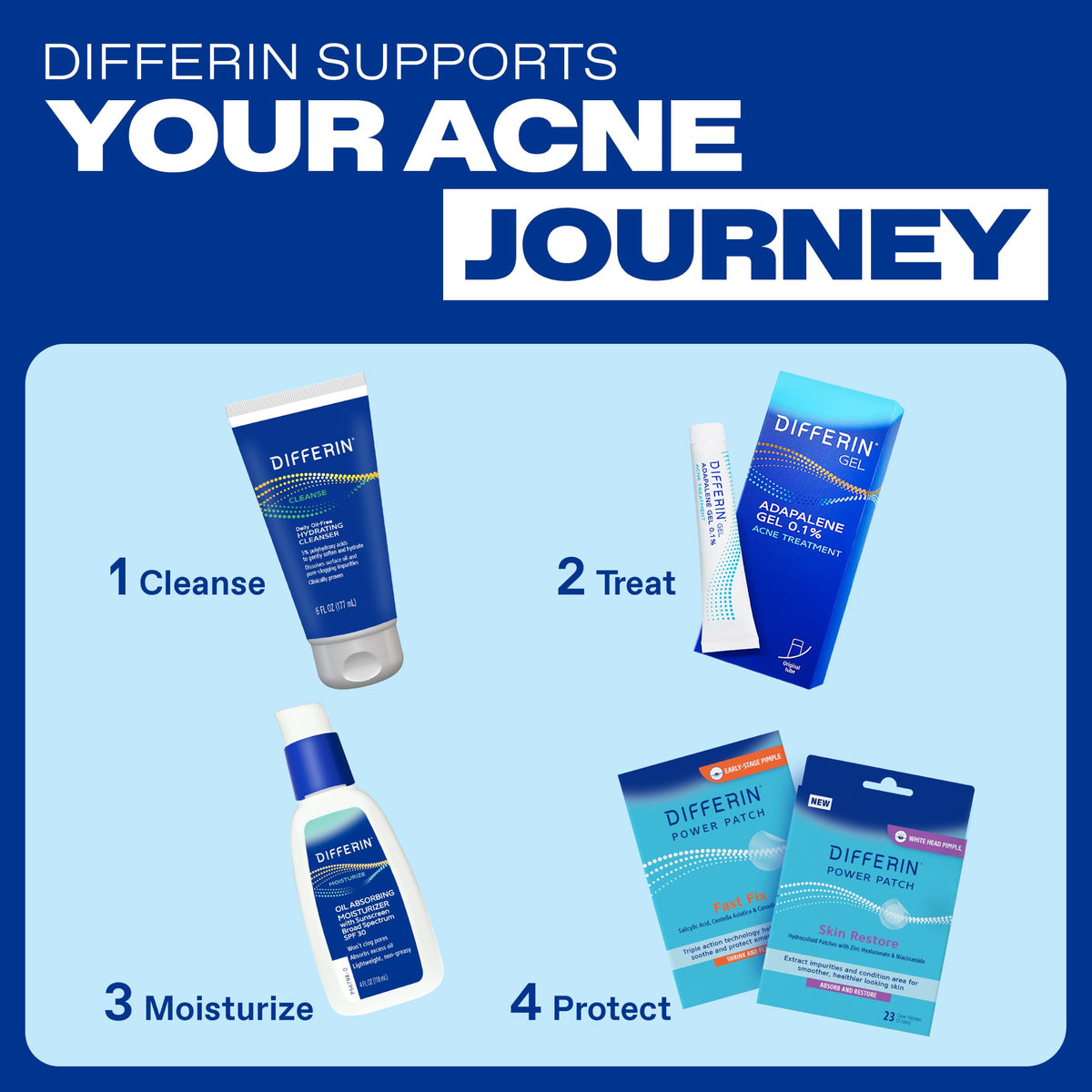Differin Acne Retinoid Treatment Gel, 0.1% Adapalene, 45g Pump Differin