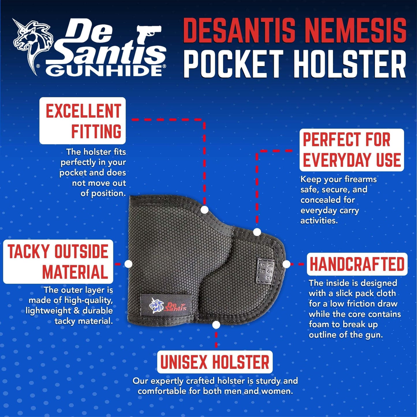 DeSantis Nemesis - Gun Pocket Holsters for Concealed Carry, Concealed Pocket Holster for Pistols, Revolvers, Soft, Designed for Comfort & Discreet Carry, Ambidextrous Gsupps Australia