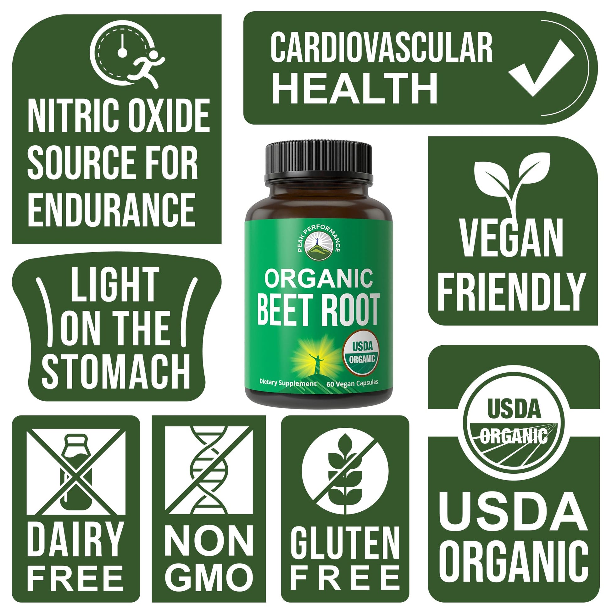 USDA Organic Beet Root Vegan Capsules. Beets Juice Powder Super Food Pills 1200 mg. Nitric Oxide Energy Boosting Beetroot Extract Capsules. Polyphenol Support Supplement for Women and Men Peak Performance buy australia supplements