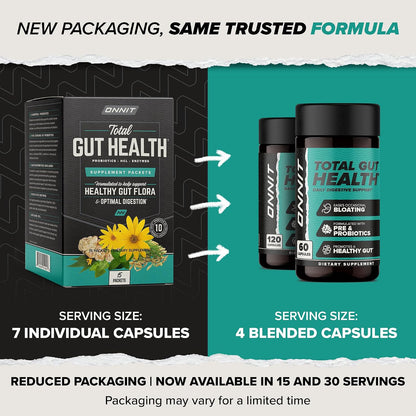 ONNIT Total Gut Health Daily Digestive Support, IGEN™ Non-GMO Tested Digestion Supplement for Women and Men with 7 Strains of Probiotics, Prebiotics, Enzymes and Betaine HCL, 60 Count