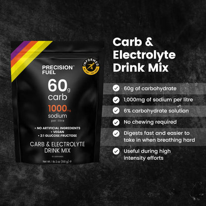 Precision Fuel PF60 Carb & Electrolyte Drink Mix Powder for Hydration & Energy - Endurance Sports Nutrition, Vegan, Hypotonic - 60g Carb, 1000mg Sodium per Litre - Mild Citrus Flavor, 1-Pack Precision Hydration