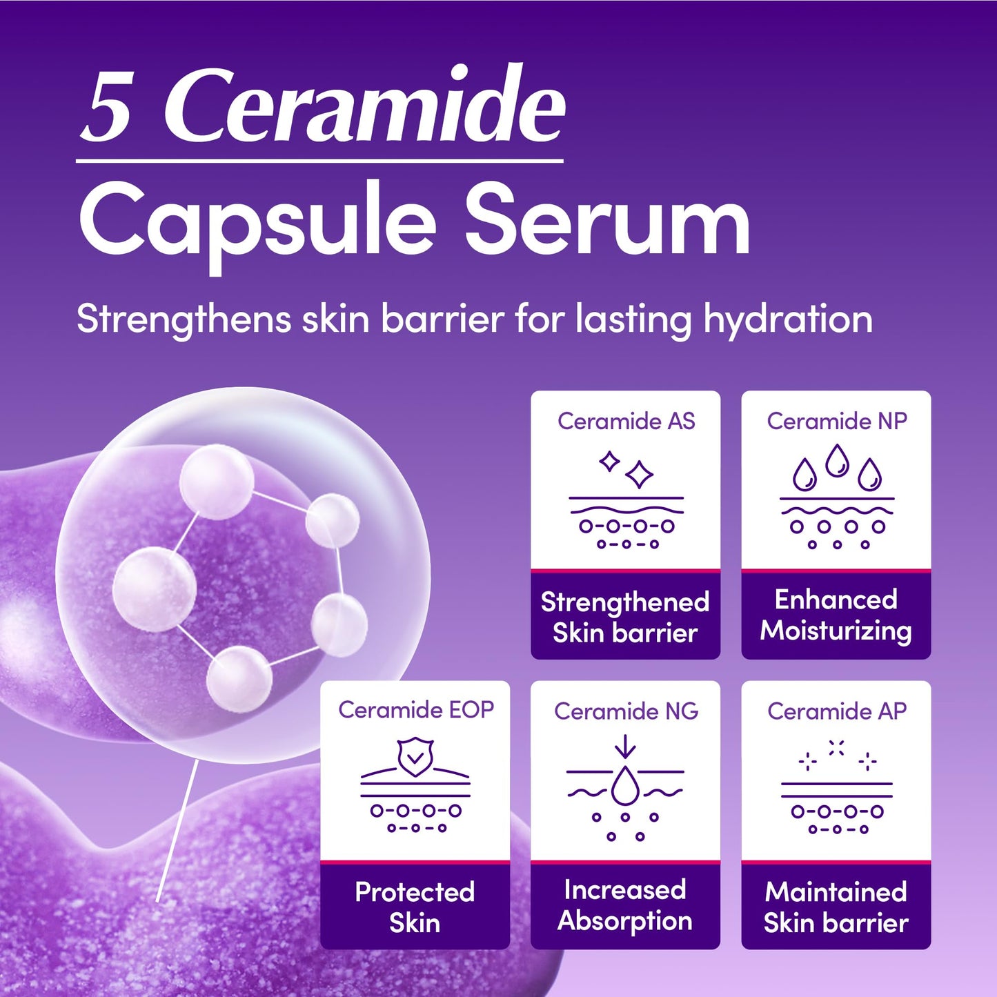 EQQUALBERRY Bakuchiol Plumping Face Serum - Retinol Natural Alternative for Sensitive Skin, with Niacinamide & Hyaluronic Acid EQQUALBERRY