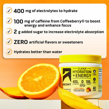 Ascent Clean Hydration + Energy Electrolytes Powder - 100mg Caffeine, 400mg Electrolytes, No Artificial Ingredients, Orange Mango 40 Servings Ascent