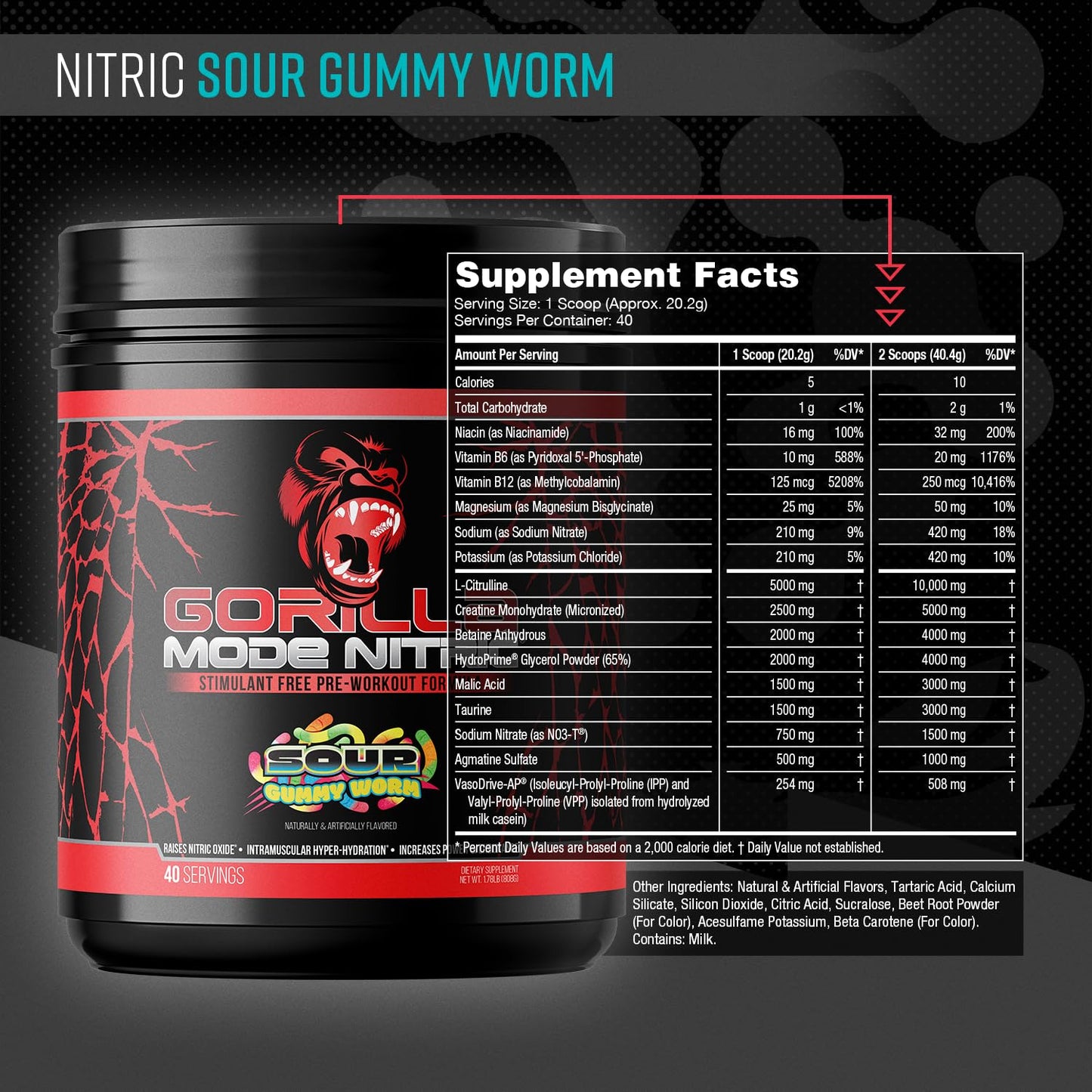 Gorilla Mode Nitric Upgraded Stimulant Free Pre-Workout – Best Tasting and Most Effective Stimulant Free Pre-Workout/Massive Pumps · Vasodilation · Power / 776 Grams (Cherry Blackout)