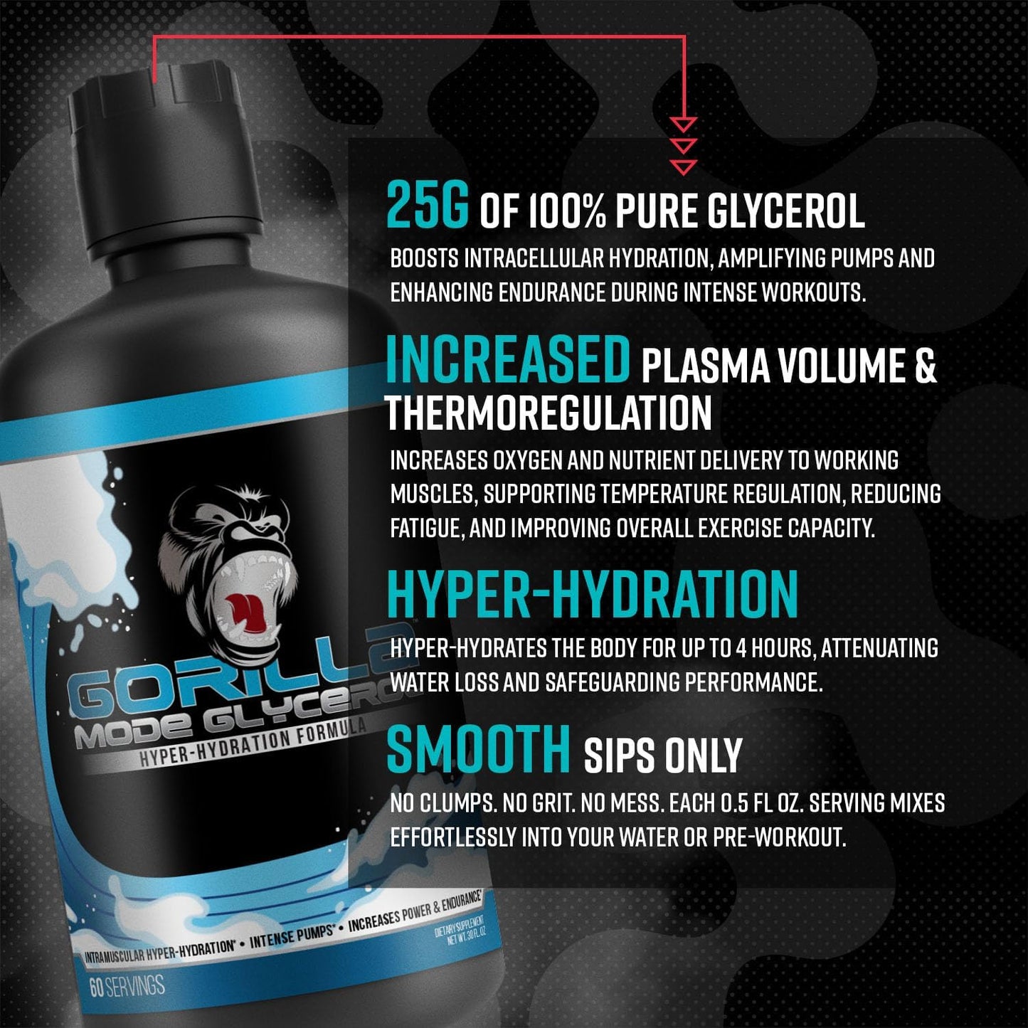 Gorilla Mode Liquid Glycerol Pre-Workout - Hydrating Pre-Workout Formula for Intense Pumps · Intramuscular Hyper-Hydration · Increased Power & Endurance / 33 FL OZ (Unflavored)