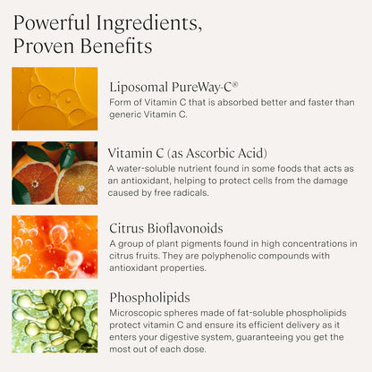 Stonehenge Health Dynamic Liposomal Vitamin C 1500mg - 90 Capsules - Advanced Formula - Phospholipids sourced from Non-GMO Sunflower, Supports Healthy Immune System, Collagen Synthesis & Brain Health