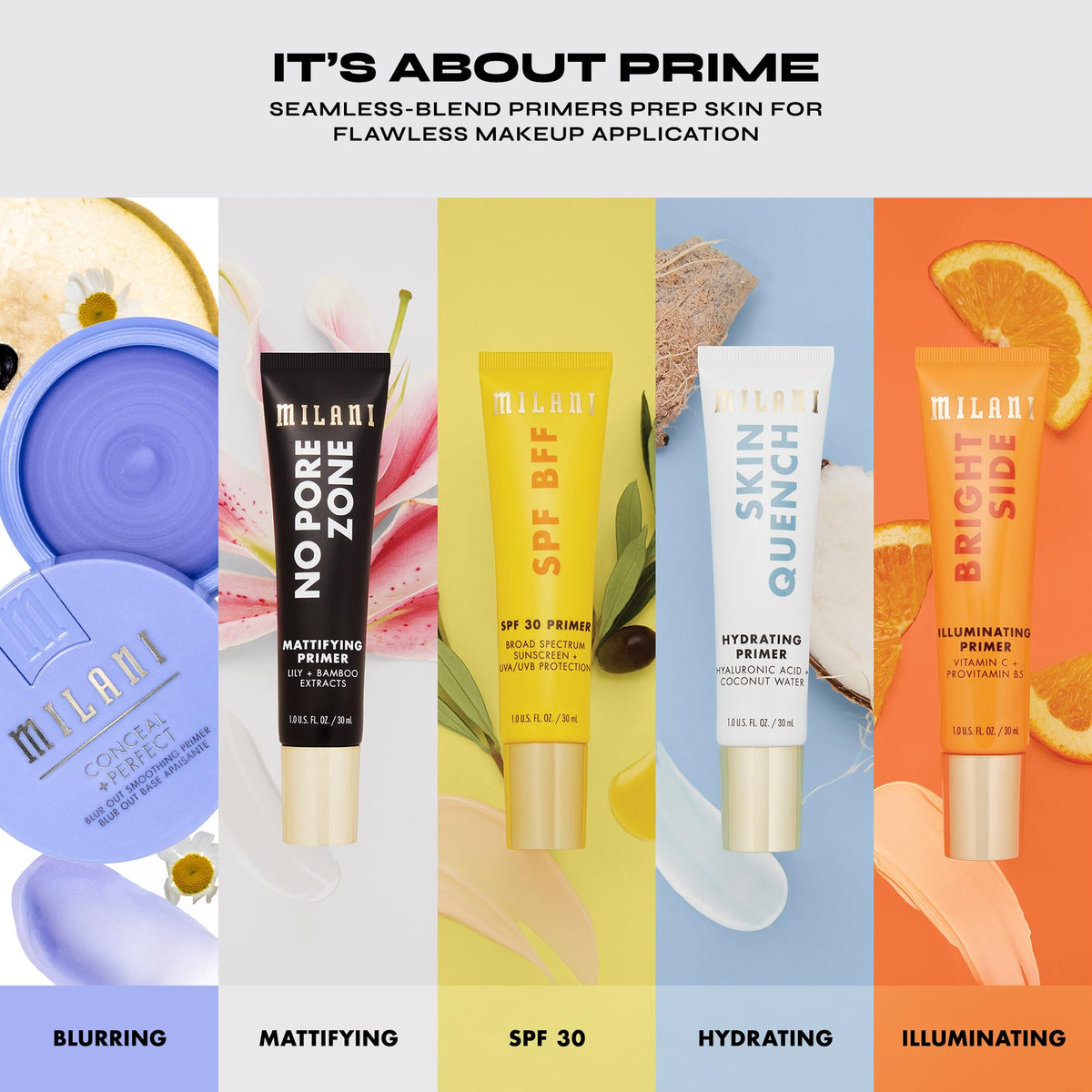 Milani Conceal + Perfect Blur Out Smoothing Primer Hydrating Base 0.74 oz Milani