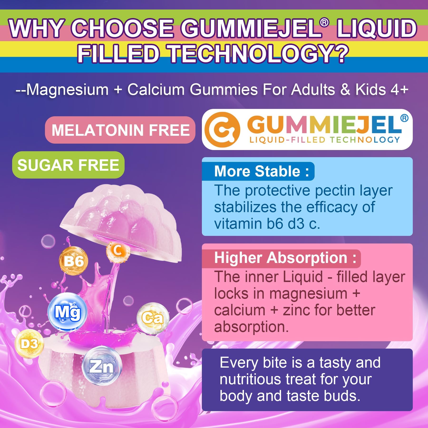 Neviss Magnesium Glycinate + Calcium Filled Gummies for Adults and Kids 4+, Kids Sleep Gummies Melatonin Free, Sugar Free Magnesium Supplement with B6 D3, L-Theanine for Zzz & Relax, Brain,Bone,Muscle NEVISS buy australia supplements