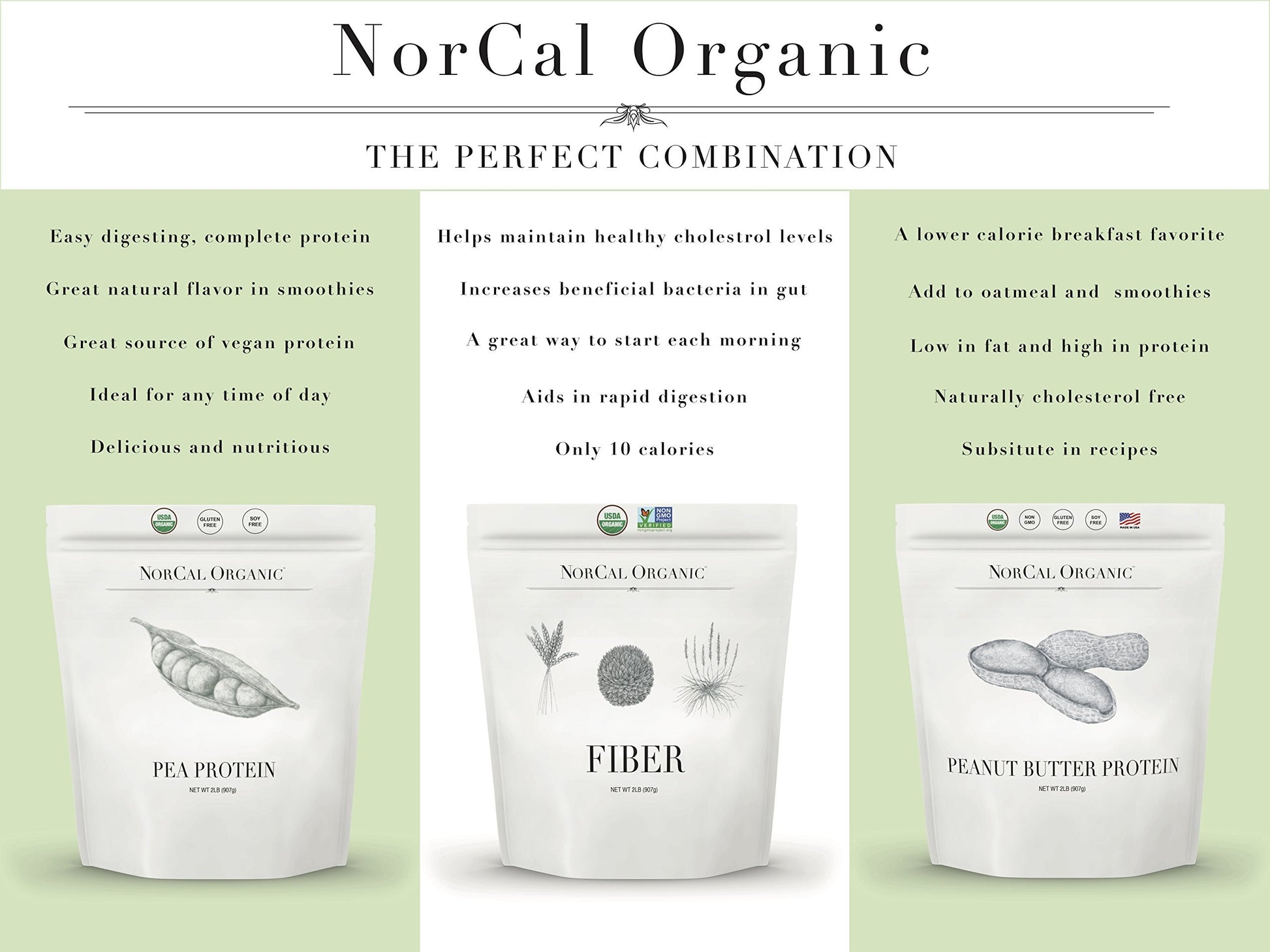 NorCal Organic - Premium Pea Protein Isolate - 100% Vegan and Organic - UNFLAVORED - 2 Pounds (Pack of 1) - 35 Servings NorCal Organic buy australia supplements