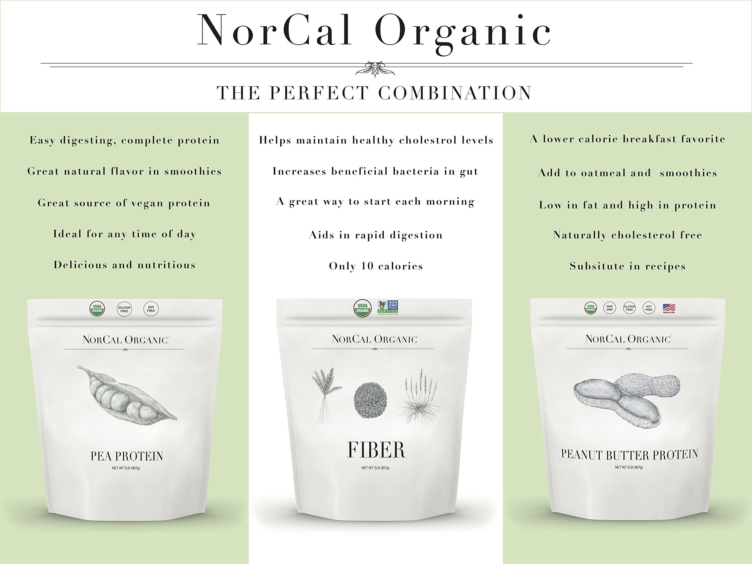 NorCal Organic - Premium Pea Protein Isolate - 100% Vegan and Organic - UNFLAVORED - 2 Pounds (Pack of 1) - 35 Servings NorCal Organic buy australia supplements