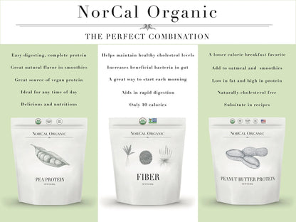 NorCal Organic - Premium Pea Protein Isolate - 100% Vegan and Organic - UNFLAVORED - 2 Pounds (Pack of 1) - 35 Servings NorCal Organic