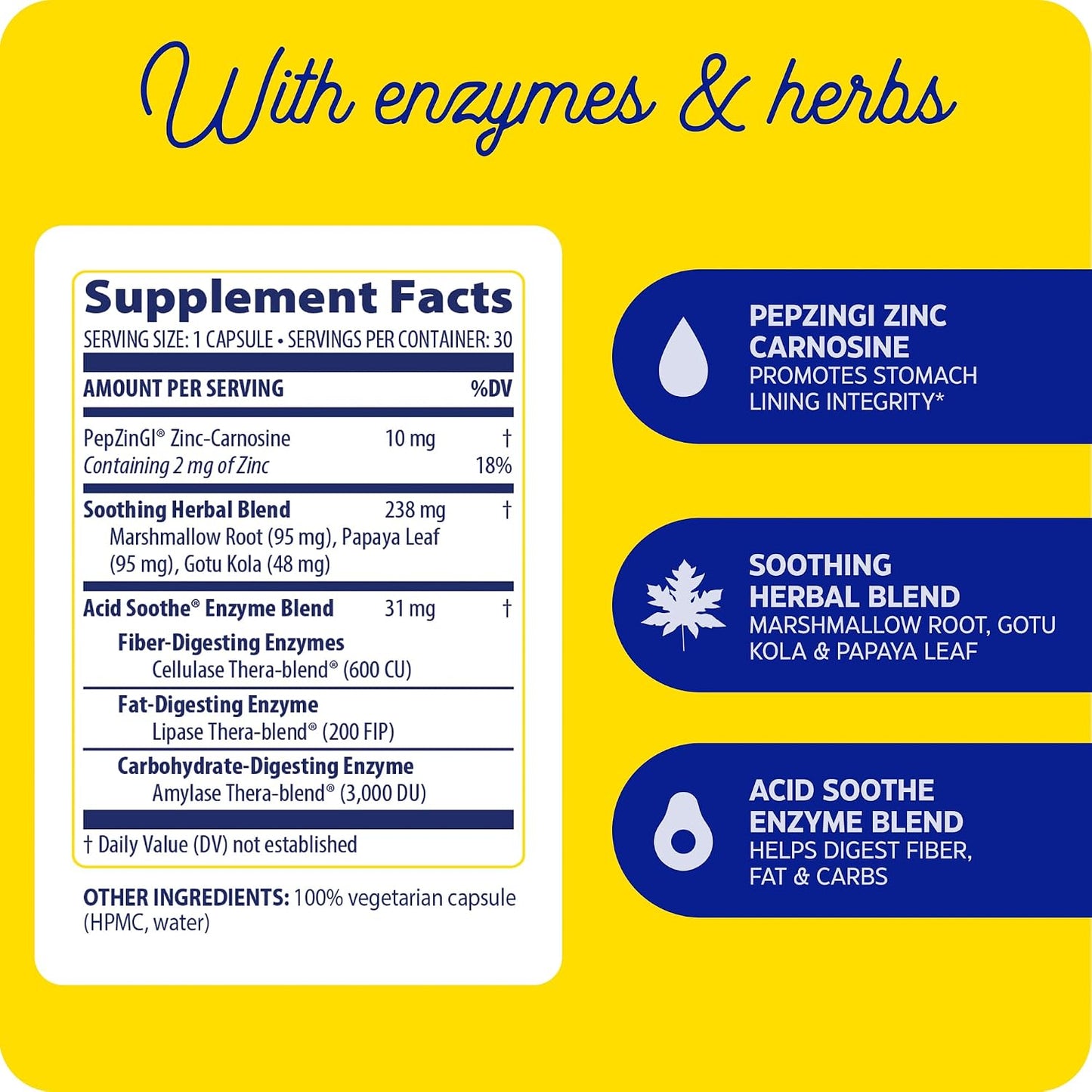 Enzymedica Acid Soothe Supplement for Women & Men - 30 Capsules Gsupps Australia