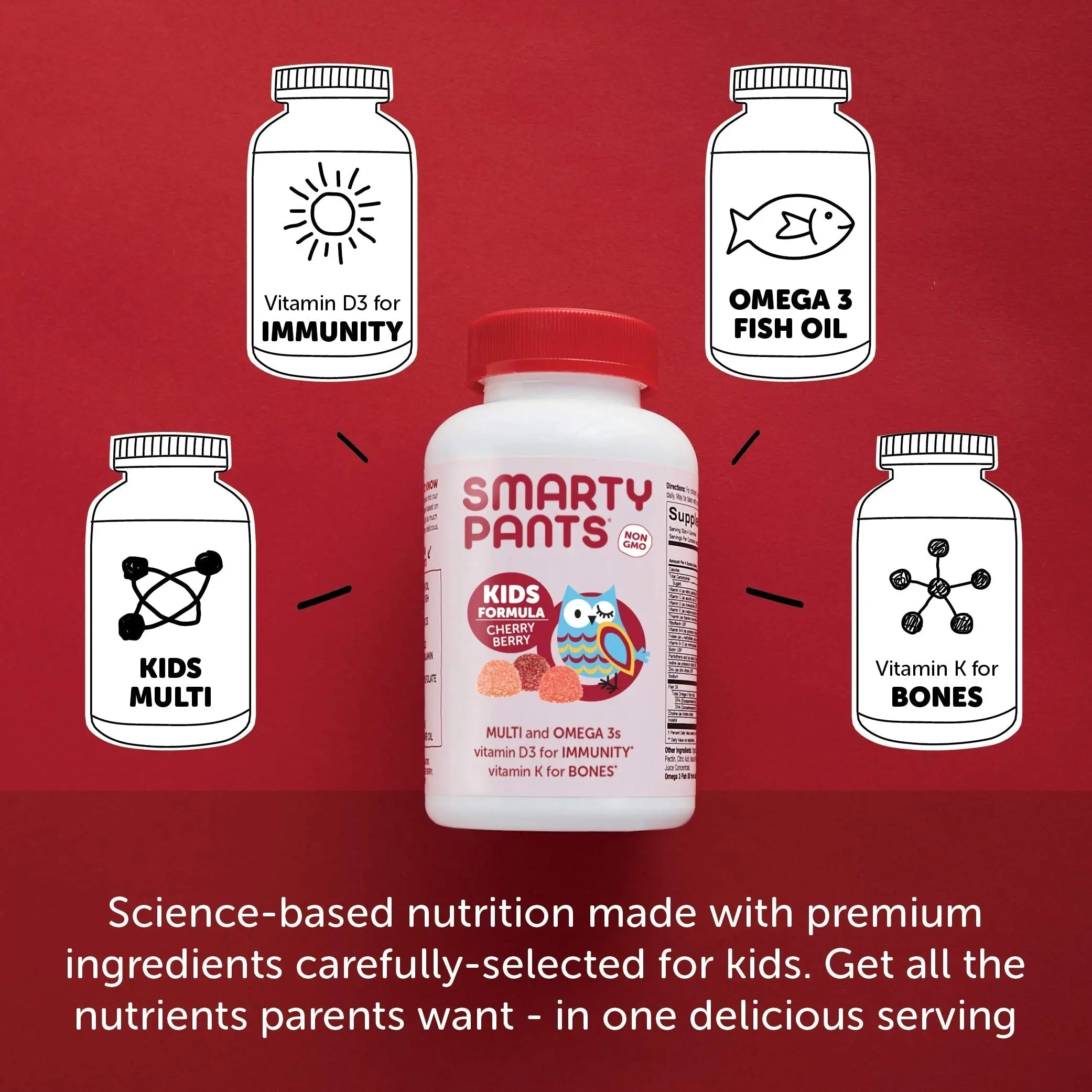 SmartyPants Kids Multivitamin Gummies & Women's Multivitamin Gummies: Omega 3 Fish Oil (EPA/DHA), Methylfolate SmartyPants buy australia supplements