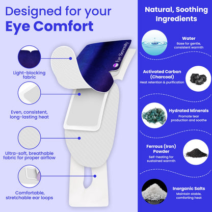Steam Eye Mask, Self Heating Warm Compress for Dry Eyes I Heated Fast Relief for Stye, Puffy Sensitive Eyes, Moist Heat, Easter Basket Stuffers Lure Essentials