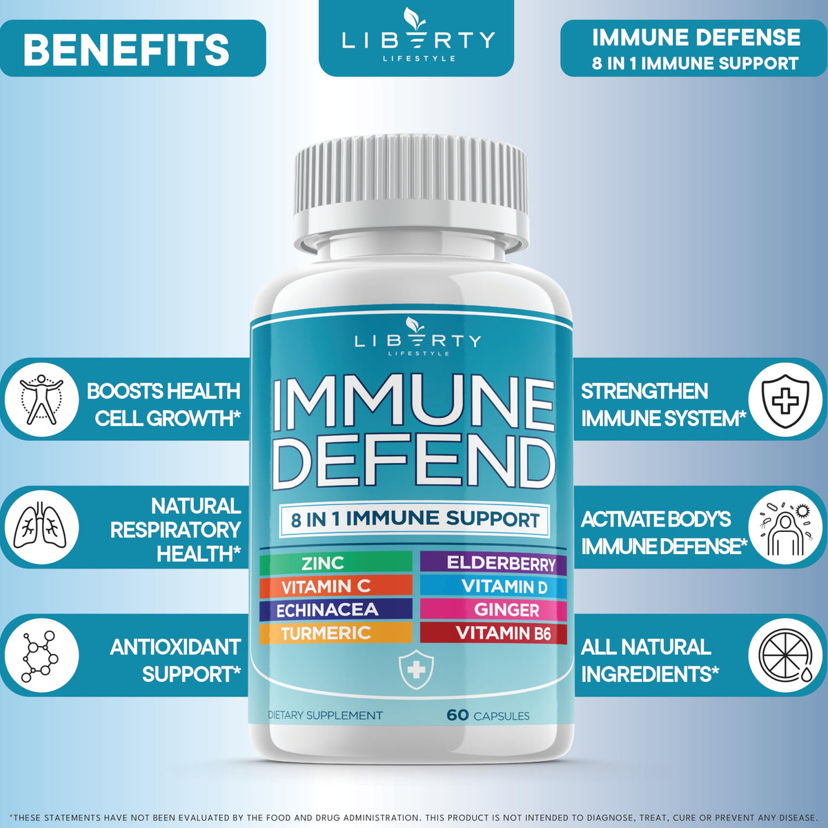 8 in 1 Immune Defense Support, Immunity Vitamins Supplement Booster Zinc 50mg, Vitamin C Elderberry VIT D3 5000 IU, Turmeric Curcumin & Ginger Liberty Lifestyle