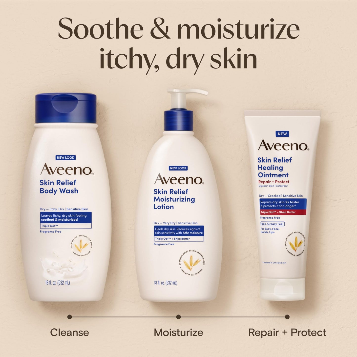 Aveeno Skin Relief Moisturizing Lotion Heals Very Dry, Sensitive Skin, Fast-Absorbing Body Aveeno
