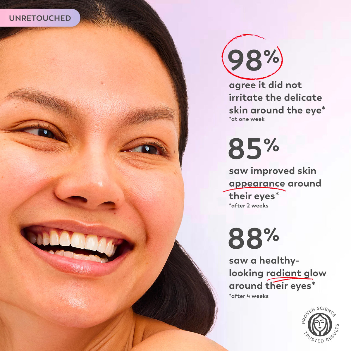 Olay Super Eye Serum - Vitamin C, Caffeine, Niacinamide, Amino Peptide, Aloe Vera - Brightens Dark Circles, Anti-Wrinkle, Anti-Aging, Brightening, Smooths Fine Lines, Firming, Hydrating, 0.45 Oz Olay