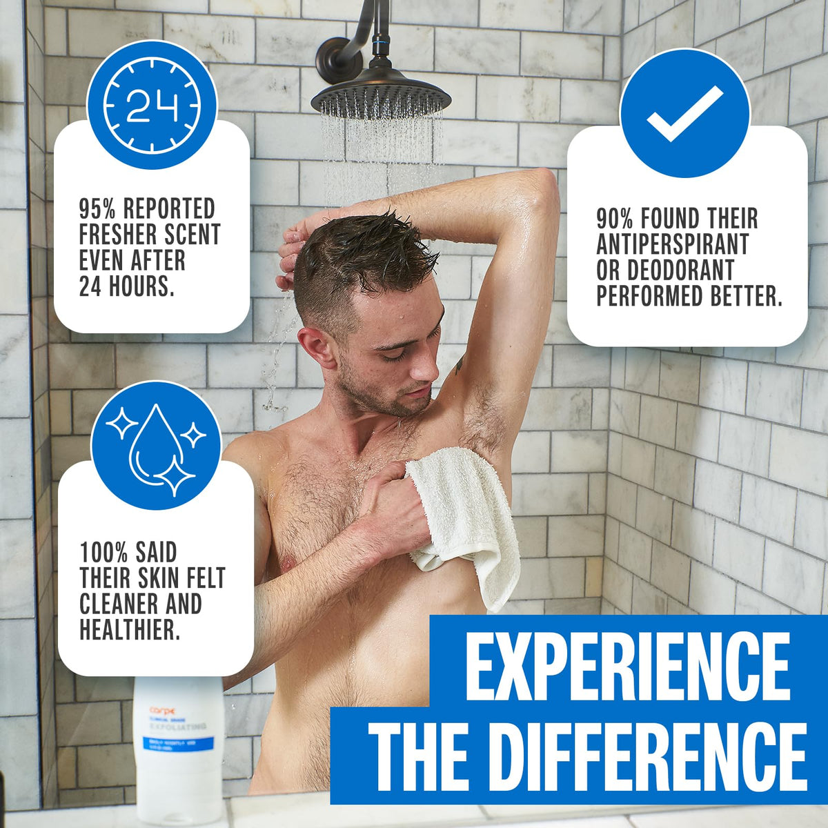 Carpe Exfoliator for Women & Men, Underarm Exfoliating Scrub - Minty Fresh Carpe