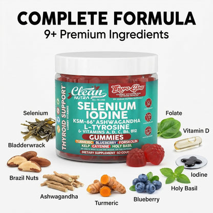 ThyroGlow Thyroid Support Gummies Selenium Iodine KSM 66 Ashwagandha L Tyrosine Vitamin D, C, B12, B6 Turmeric Blueberry Holy Clean Nutraceuticals