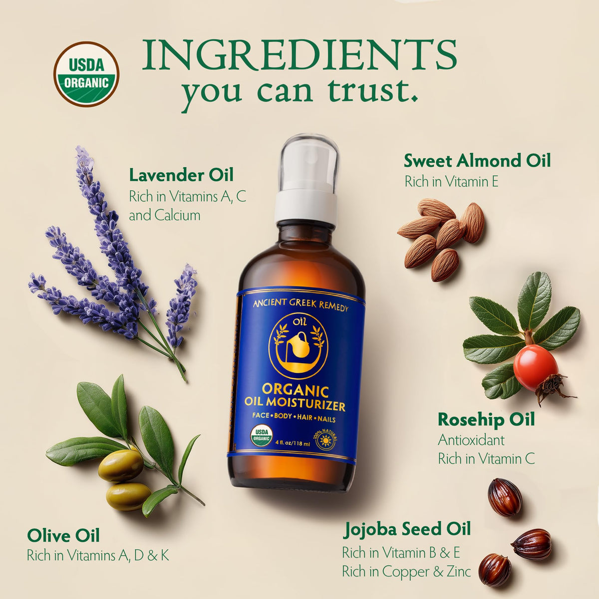 Organic Body Oil Dry Skin - After Shower Natural Face Oil & Body Moisturizer with Cold Pressed Almond, Olive, Jojoba, Rosehip, Vitamin E & Lavender oils. Facial Skin Care for Women & Men, Scented 4oz Ancient Greek Remedy