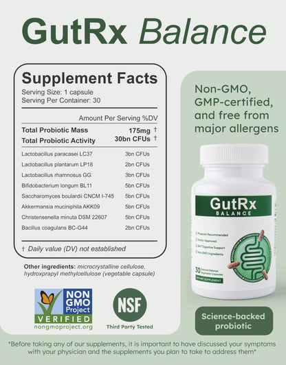 GutRx Balance – Probiotics for Women & Men with Akkermansia Probiotic & Christensenella, GLP-1 Alternative for Gut Health with Lactobacillus Plantarum, GutRx