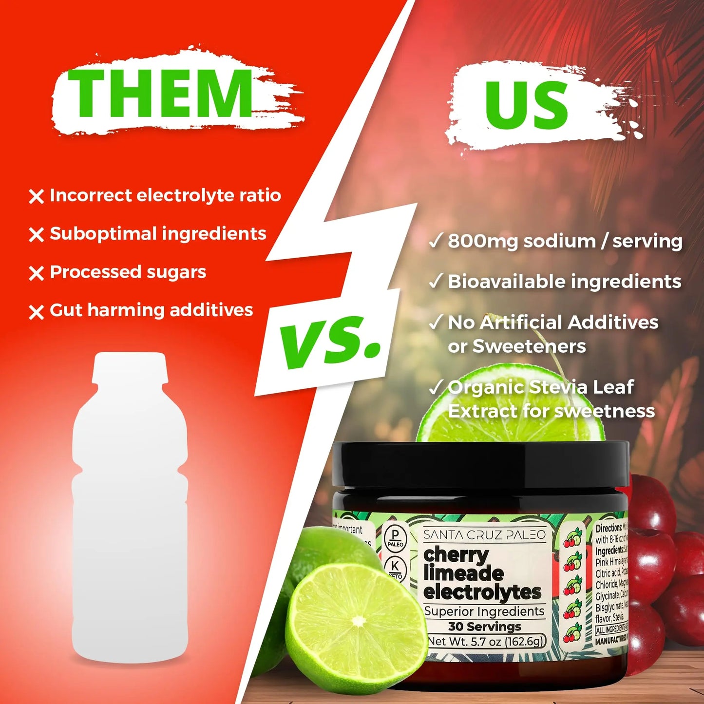 Santa Cruz Paleo Electrolyte Powder, Cherry Limeade, Sugar Free Hydration Drink Mix with Himalayan Pink Salt, Sea Salt, Magnesium Glycinate, Potassium Chloride Santa Cruz Paleo