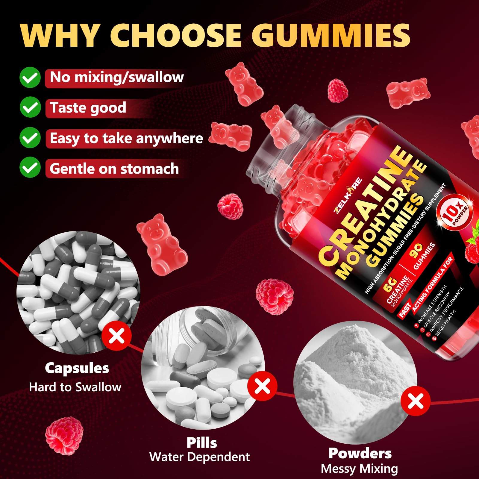 ZELKORE Creatine Monohydrate Gummies 6000mg for Men & Women, Sugar Free Creatine Gummy for Pre & Post Workout, High Absorption Supplement with BCAA, Support Boost Strength, ZelKore buy australia supplements