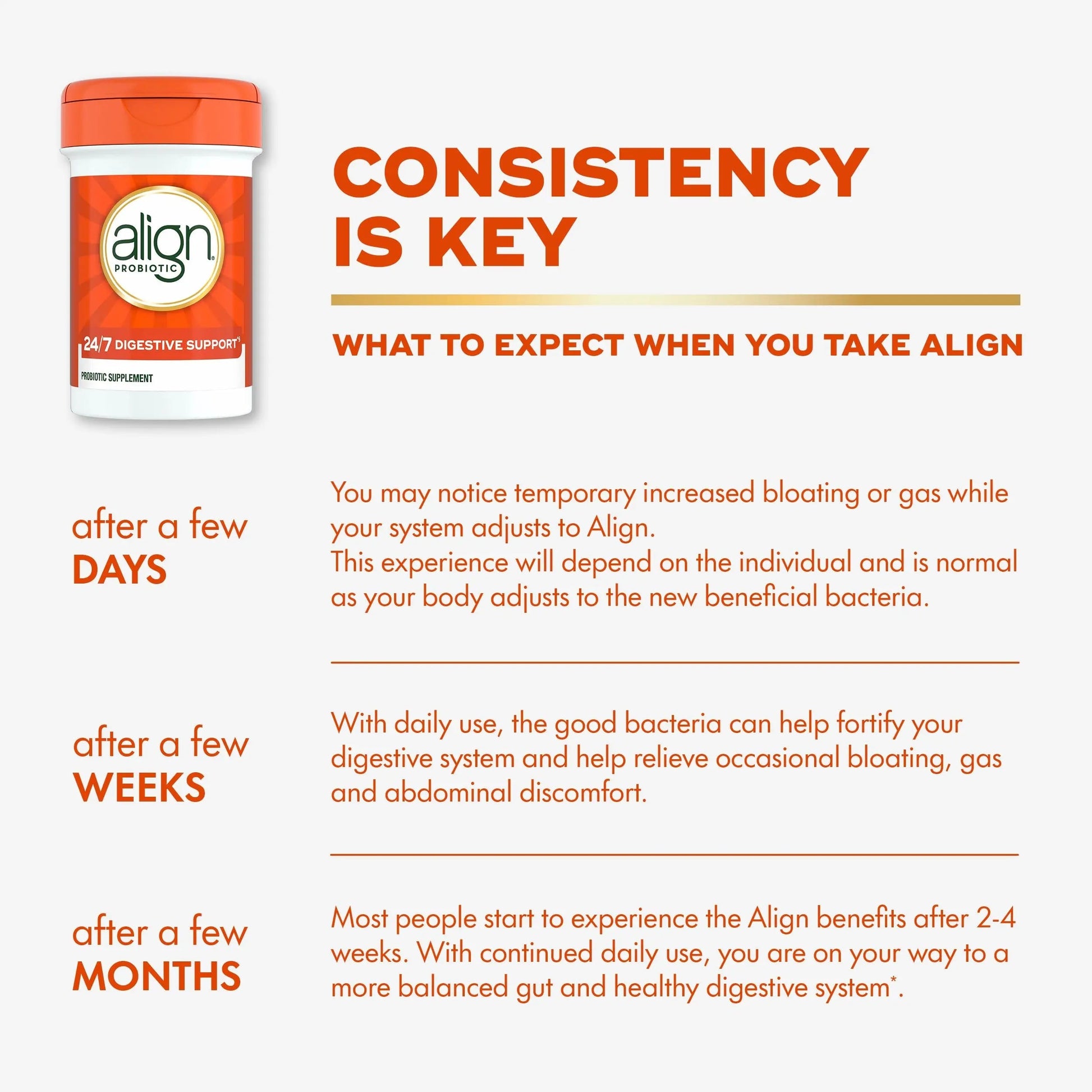 Align Probiotic, 24/7 Digestive Support*§, Probiotics for Women and Men, Probiotics for Digestive Health, Men and Womens Probiotic Capsules Help Relieve Occasional Bloating & Gas*, 49 Capsules Align buy australia supplements