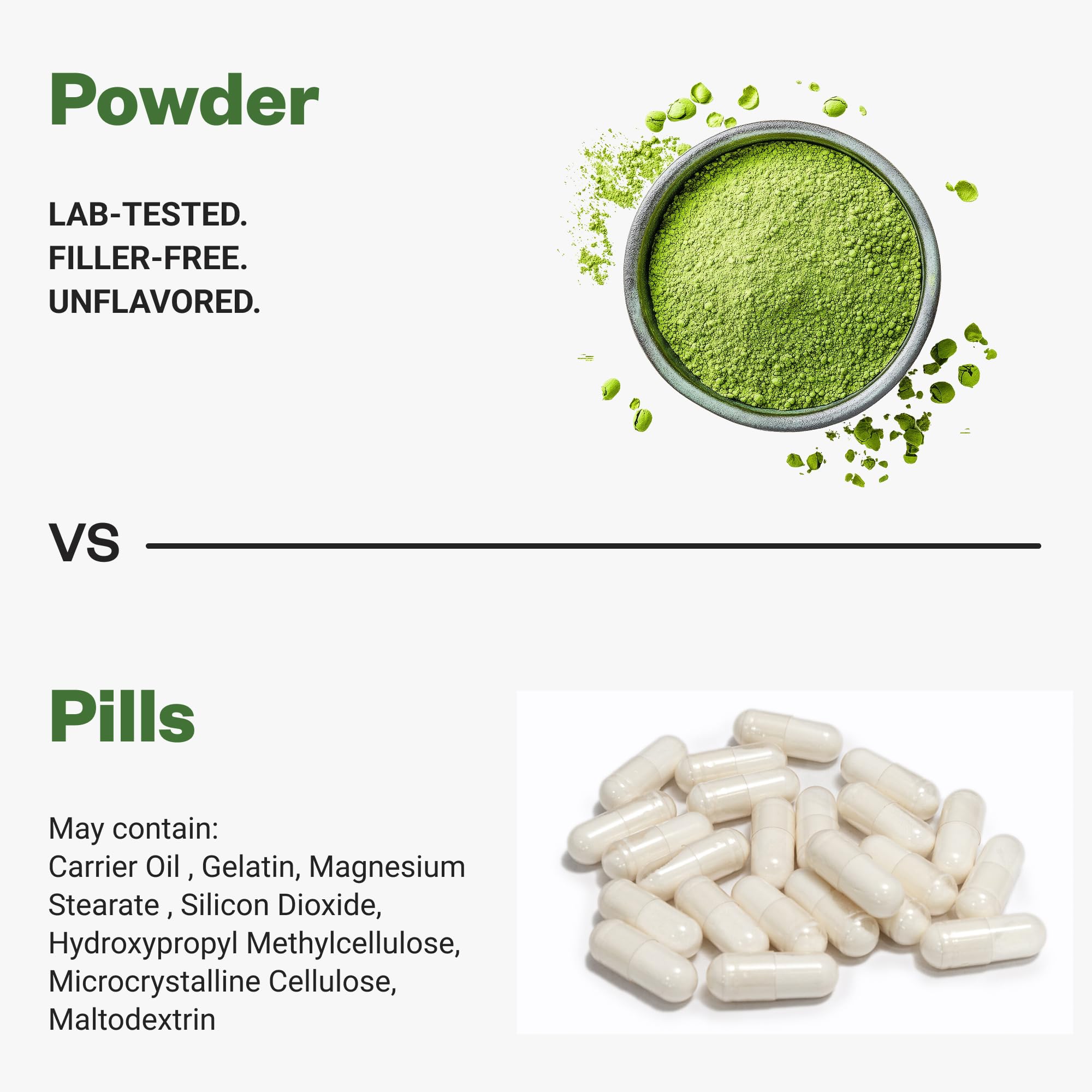 Purisure Wheatgrass Powder, 8oz, Wheat Grass Powder, Green Superfood for Salads, Smoothie and Shakes, Superfood Powder Rich in Immunity Vitamins, Fiber and Minerals, 76 Servings Purisure buy australia supplements