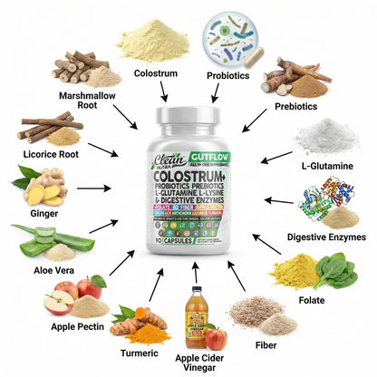 Clean Nutraceuticals Colostrum Supplement Capsules Probiotics Pills Prebiotics, L-Glutamine, Digestive Enzymes, Folate, Fiber, ACV, Turmeric, Apple Pectin and Turmeric Pills Clean Nutraceuticals