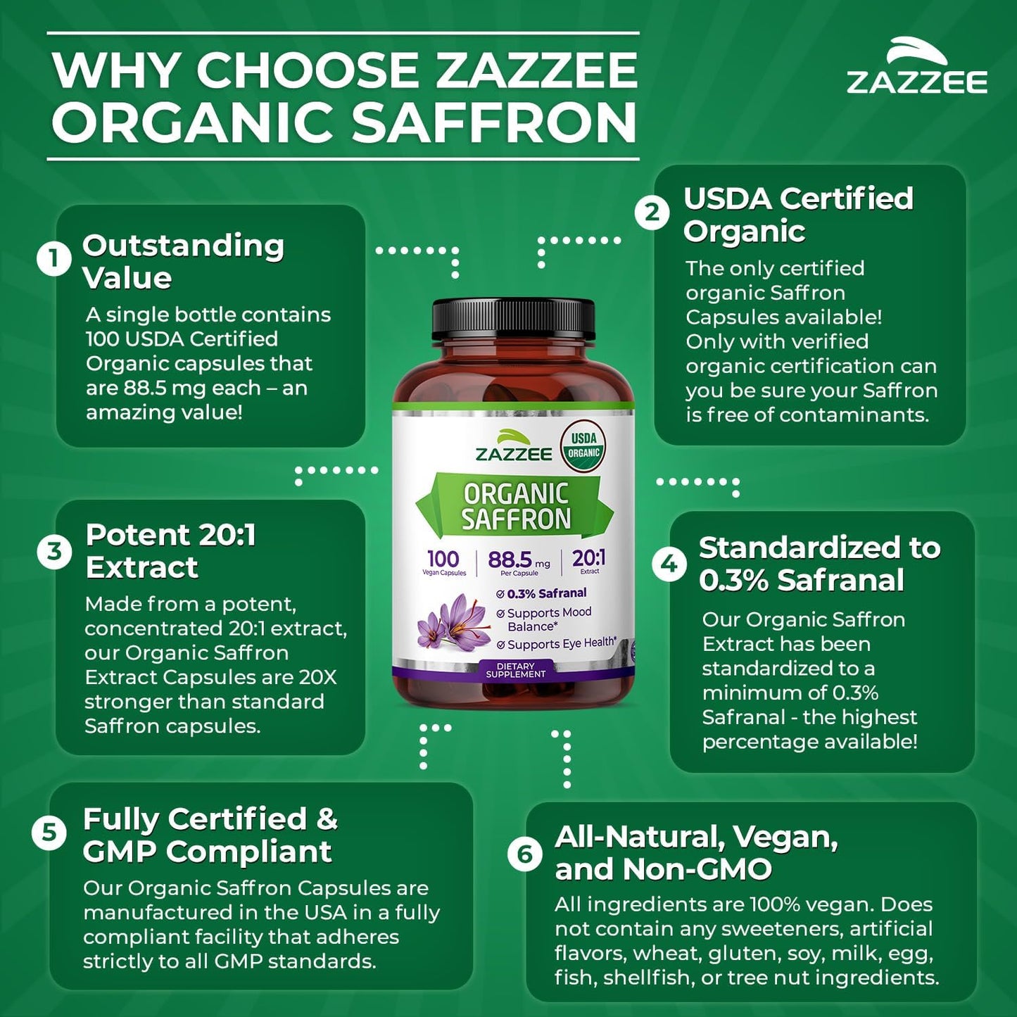 Zazzee USDA Organic Saffron 20:1 Extract, 88.5 mg, 0.3% Safranal, Vegan | 100 Capsules, 3+ Month Supply, Concentrated and Standardized 20X Extract, Non-GMO, All-Natural, Made in the USA Gsupps Australia