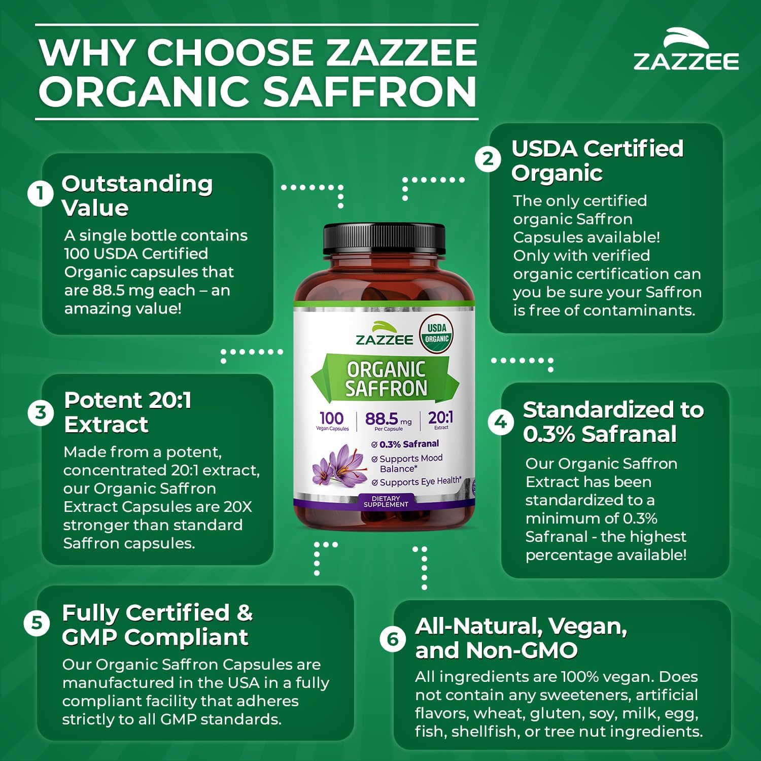 Zazzee USDA Organic Saffron 20:1 Extract, 88.5 mg, 0.3% Safranal, Vegan | 100 Capsules, 3+ Month Supply, Concentrated and Standardized 20X Extract, Non-GMO, All-Natural, Made in the USA Gsupps Australia