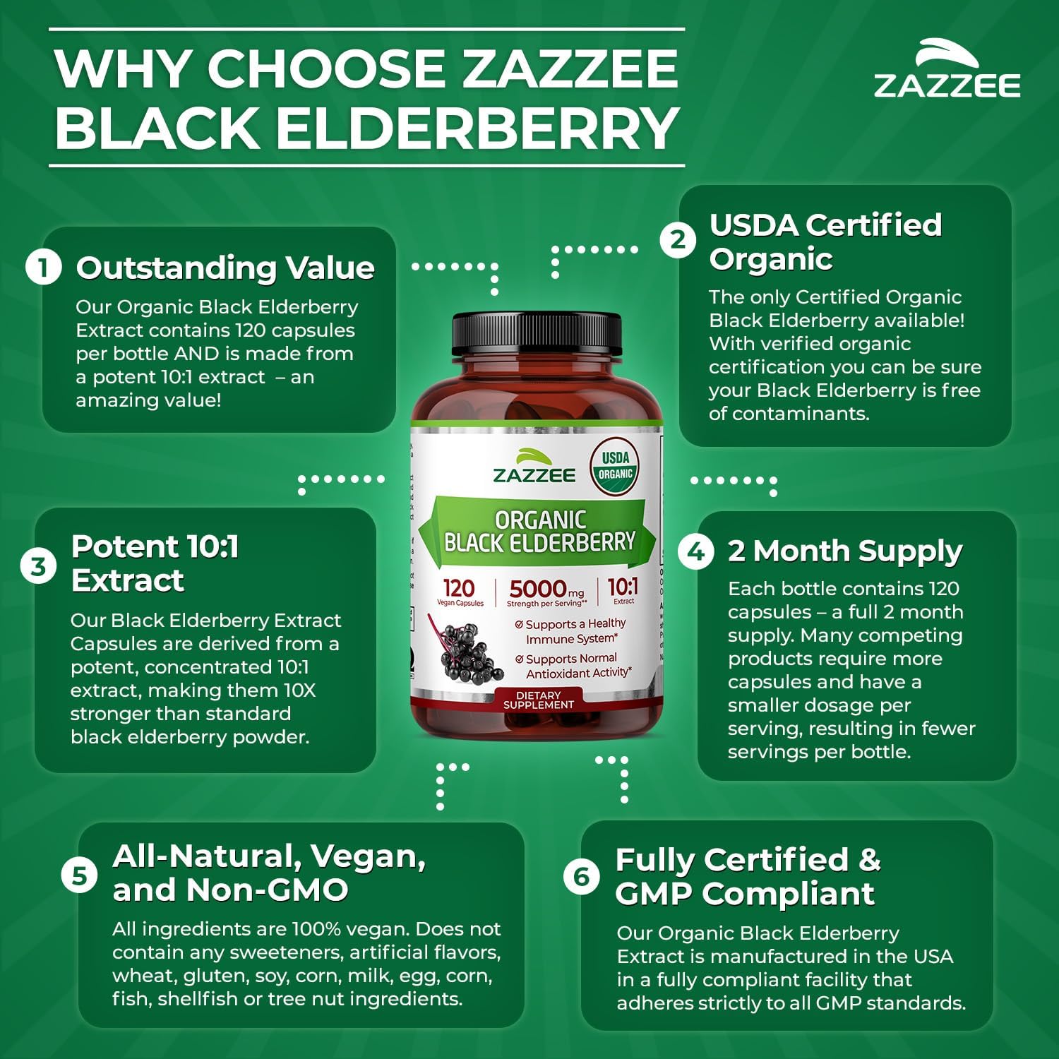 Zazzee USDA Organic Black Elderberry 10:1 Extract, 120 Vegan Capsules | 2 Month Supply, Sambucus Nigra, Antioxidant & Immune Support, Concentrated 10X Extract, All-Natural, Non-GMO, Made in the USA Gsupps Australia