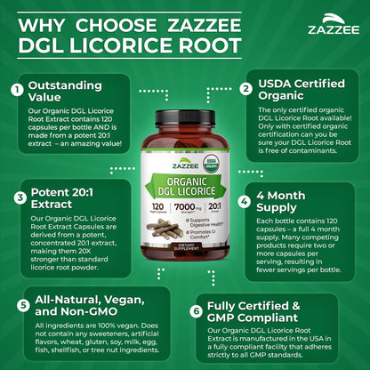 Zazzee USDA Organic DGL Licorice 20:1 Extract, 120 Vegan Capsules | 4 Month Supply, Deglycyrrhizinated Licorice Root, Glycyrrhiza Glabra, Digestive & Stomach Support, All-Natural, Made in USA Gsupps Australia
