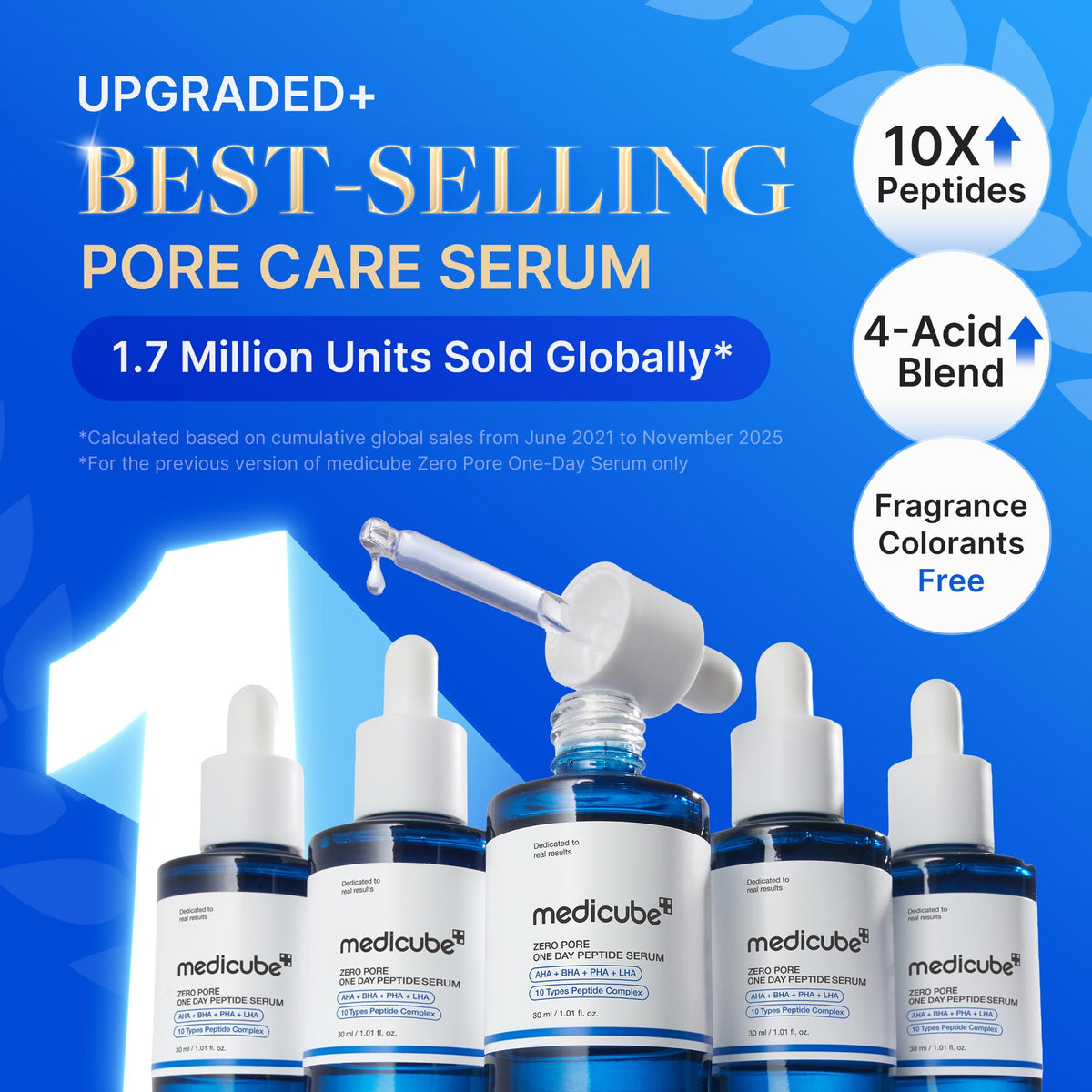medicube Zero Pore One Day 10 Peptide Serum medicube